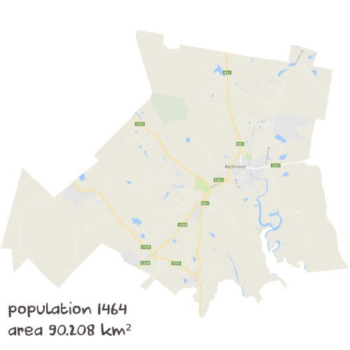 Biology Tutoring Near Me